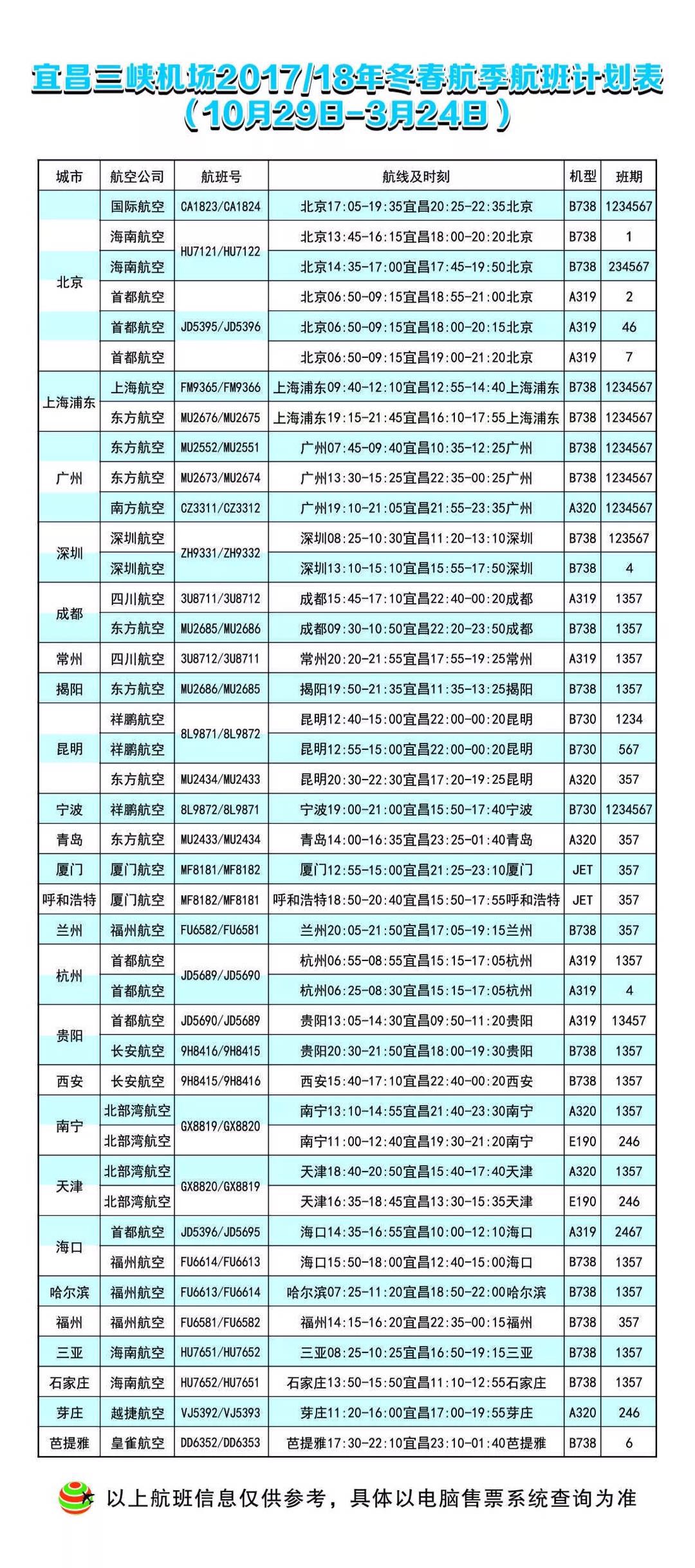 三峡机场进出港航班表 三峡航班查询 三峡机场电话