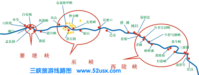 长江三峡旅游线路图